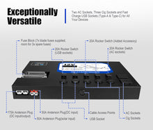 Load image into Gallery viewer, Atem Power 12V Control Box W/ 1500W/3000W Inverter Smart Control Hub Built-In 40A DCDC Charger 4x4