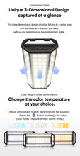Load image into Gallery viewer, Claymore 3FACE+ Large Camp Area Rechargeable Light