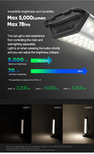 Load image into Gallery viewer, Claymore 3FACE+ XL Camp Area Rechargeable Light