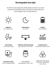 Load image into Gallery viewer, Claymore 3FACE+ XL Camp Area Rechargeable Light