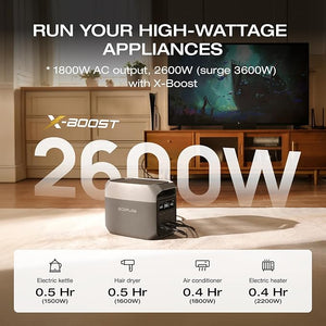 EcoFlow DELTA 3 Portable Power Station