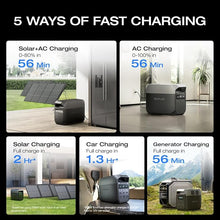Load image into Gallery viewer, EcoFlow DELTA 3 Portable Power Station
