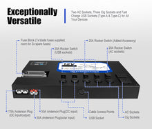 Load image into Gallery viewer, Atem Power 12V Control Box W/ 1500W/3000W Inverter Smart Control Hub Built-In 40A DCDC Charger 4x4
